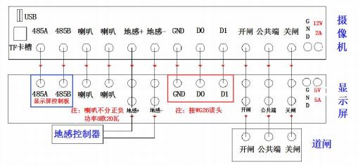 重慶高清車牌識別廠家，智能高清車牌識別系統(tǒng)V9.9，智能車牌識別管理系統(tǒng)V8.1智慧停車場收費系統(tǒng)V10.1,臻識車牌識別相機,停車場管理系統(tǒng)V6.6，智能車牌識別管理系統(tǒng)V8.2.0華夏車牌識別一體機,芊熠高清車輛識別相機,重慶停車場道閘桿安裝維修,捷停車道閘桿,重慶人臉識別門禁,重慶電動門，重慶伸縮門，人行通道閘廠家,車牌識別軟件下載