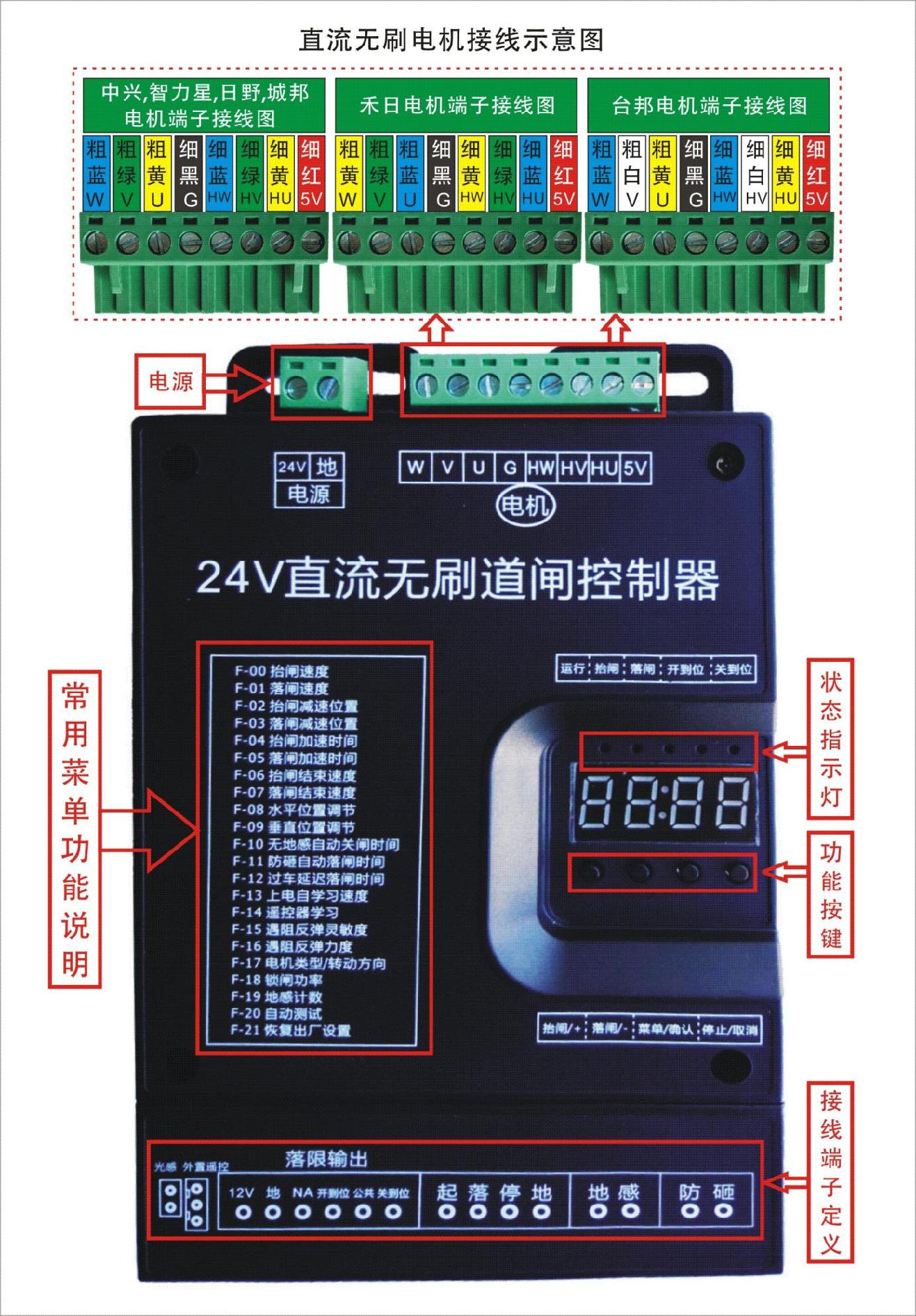 重慶高清車牌識(shí)別廠家，智能高清車牌識(shí)別系統(tǒng)V9.9，智能車牌識(shí)別管理系統(tǒng)V8.1智慧停車場(chǎng)收費(fèi)系統(tǒng)V10.1,臻識(shí)車牌識(shí)別相機(jī),停車場(chǎng)管理系統(tǒng)V6.6，智能車牌識(shí)別管理系統(tǒng)V8.2.0華夏車牌識(shí)別一體機(jī),芊熠高清車輛識(shí)別相機(jī),重慶停車場(chǎng)道閘桿安裝維修,捷停車道閘桿,重慶人臉識(shí)別門禁,重慶電動(dòng)門，重慶伸縮門，人行通道閘廠家,車牌識(shí)別軟件下載