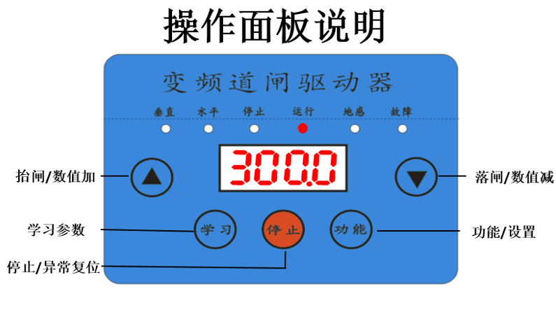 重慶高清車牌識別廠家，智能高清車牌識別系統(tǒng)V9.9，智能車牌識別管理系統(tǒng)V8.1智慧停車場收費系統(tǒng)V10.1,臻識車牌識別相機,停車場管理系統(tǒng)V6.6，智能車牌識別管理系統(tǒng)V8.2.0華夏車牌識別一體機,芊熠高清車輛識別相機,重慶停車場道閘桿安裝維修,捷停車道閘桿,重慶人臉識別門禁,重慶電動門，重慶伸縮門，人行通道閘廠家,車牌識別軟件下載