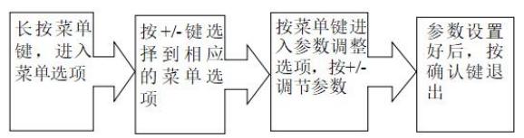 重慶高清車(chē)牌識(shí)別廠(chǎng)家，智能高清車(chē)牌識(shí)別系統(tǒng)V9.9，智能車(chē)牌識(shí)別管理系統(tǒng)V8.1智慧停車(chē)場(chǎng)收費(fèi)系統(tǒng)V10.1,臻識(shí)車(chē)牌識(shí)別相機(jī),停車(chē)場(chǎng)管理系統(tǒng)V6.6，智能車(chē)牌識(shí)別管理系統(tǒng)V8.2.0華夏車(chē)牌識(shí)別一體機(jī),芊熠高清車(chē)輛識(shí)別相機(jī),重慶停車(chē)場(chǎng)道閘桿安裝維修,捷停車(chē)道閘桿,重慶人臉識(shí)別門(mén)禁,重慶電動(dòng)門(mén)，重慶伸縮門(mén)，人行通道閘廠(chǎng)家,車(chē)牌識(shí)別軟件下載