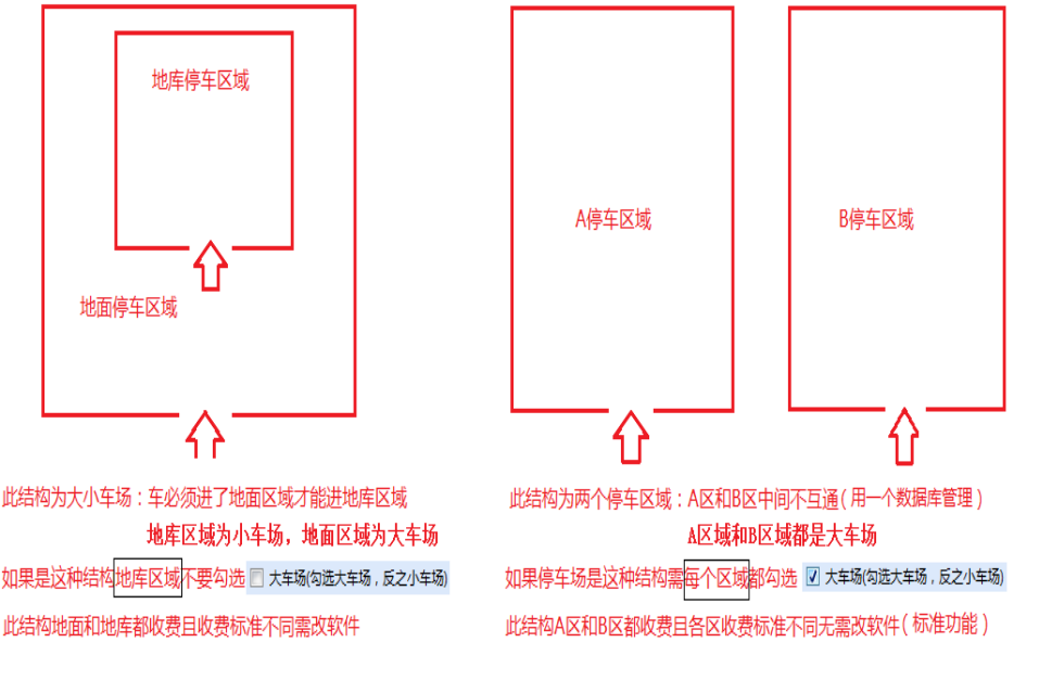 重慶高清車牌識(shí)別廠家，智能高清車牌識(shí)別系統(tǒng)V9.9，智能車牌識(shí)別管理系統(tǒng)V8.1智慧停車場收費(fèi)系統(tǒng)V10.1,臻識(shí)車牌識(shí)別相機(jī),停車場管理系統(tǒng)V6.6，智能車牌識(shí)別管理系統(tǒng)V8.2.0華夏車牌識(shí)別一體機(jī),芊熠高清車輛識(shí)別相機(jī),重慶停車場道閘桿安裝維修,捷停車道閘桿,重慶人臉識(shí)別門禁,重慶電動(dòng)門，重慶伸縮門，人行通道閘廠家,車牌識(shí)別軟件下載