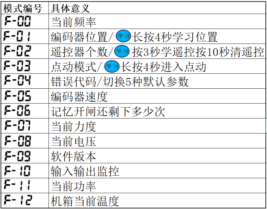 重慶高清車牌識別廠家，智能高清車牌識別系統(tǒng)V9.9，智能車牌識別管理系統(tǒng)V8.1智慧停車場收費系統(tǒng)V10.1,臻識車牌識別相機,停車場管理系統(tǒng)V6.6，智能車牌識別管理系統(tǒng)V8.2.0華夏車牌識別一體機,芊熠高清車輛識別相機,重慶停車場道閘桿安裝維修,捷停車道閘桿,重慶人臉識別門禁,重慶電動門，重慶伸縮門，人行通道閘廠家,車牌識別軟件下載