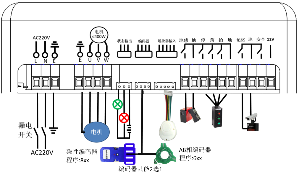 重慶高清車牌識別廠家，智能高清車牌識別系統(tǒng)V9.9，智能車牌識別管理系統(tǒng)V8.1智慧停車場收費系統(tǒng)V10.1,臻識車牌識別相機,停車場管理系統(tǒng)V6.6，智能車牌識別管理系統(tǒng)V8.2.0華夏車牌識別一體機,芊熠高清車輛識別相機,重慶停車場道閘桿安裝維修,捷停車道閘桿,重慶人臉識別門禁,重慶電動門，重慶伸縮門，人行通道閘廠家,車牌識別軟件下載