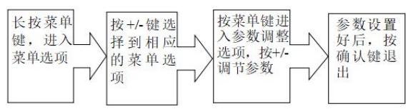 重慶高清車牌識(shí)別廠家，智能高清車牌識(shí)別系統(tǒng)V9.9，智能車牌識(shí)別管理系統(tǒng)V8.1智慧停車場收費(fèi)系統(tǒng)V10.1,臻識(shí)車牌識(shí)別相機(jī),停車場管理系統(tǒng)V6.6，智能車牌識(shí)別管理系統(tǒng)V8.2.0華夏車牌識(shí)別一體機(jī),芊熠高清車輛識(shí)別相機(jī),重慶停車場道閘桿安裝維修,捷停車道閘桿,重慶人臉識(shí)別門禁,重慶電動(dòng)門，重慶伸縮門，人行通道閘廠家,車牌識(shí)別軟件下載