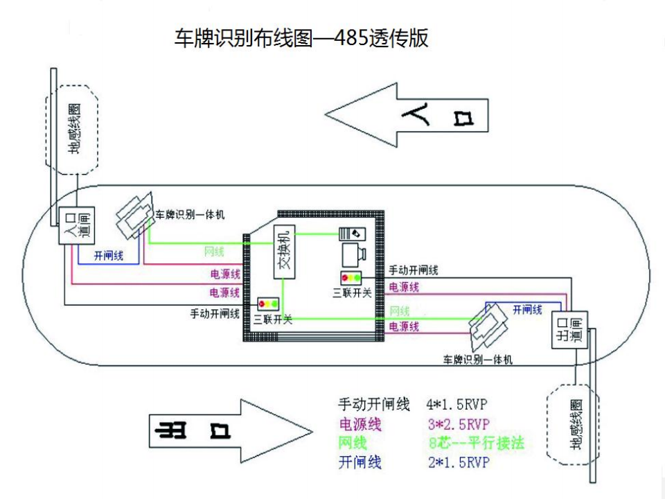 重慶高清車牌識(shí)別廠家，智能高清車牌識(shí)別系統(tǒng)V9.9，智能車牌識(shí)別管理系統(tǒng)V8.1智慧停車場收費(fèi)系統(tǒng)V10.1,臻識(shí)車牌識(shí)別相機(jī),停車場管理系統(tǒng)V6.6，智能車牌識(shí)別管理系統(tǒng)V8.2.0華夏車牌識(shí)別一體機(jī),芊熠高清車輛識(shí)別相機(jī),重慶停車場道閘桿安裝維修,捷停車道閘桿,重慶人臉識(shí)別門禁,重慶電動(dòng)門，重慶伸縮門，人行通道閘廠家,車牌識(shí)別軟件下載